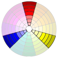 Triadic colors.