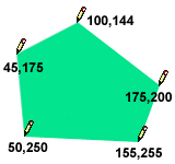 Polygon Coordinate Example